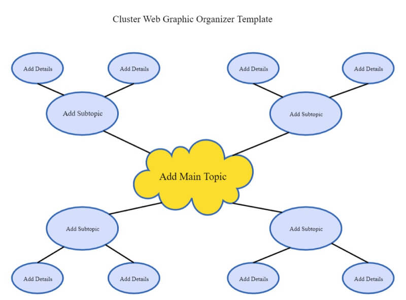 free-editable-brainstorming-examples-edrawmax-online