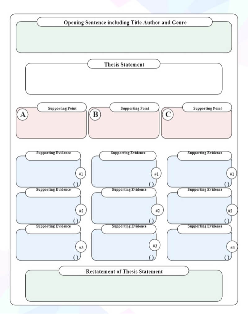 Essay Brainstorming Template