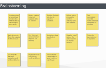 Listing Brainstorming Examples