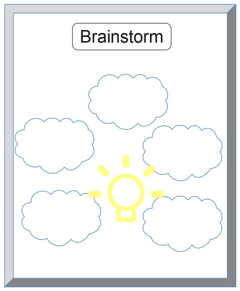 Brainstorming Grafik Organizer PDF