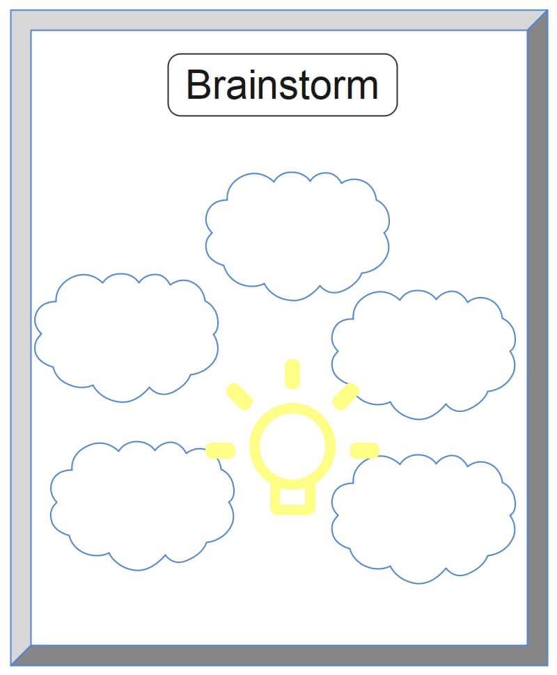 Free Editable Brainstorming Graphic Organizer Examples EdrawMax Online