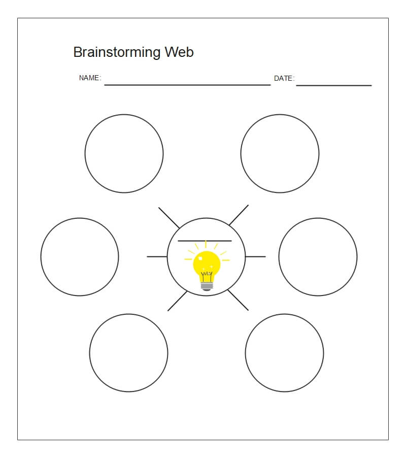 Free Editable Brainstorming Graphic Organizer Examples EdrawMax Online