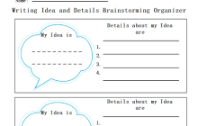 Brainstorming Grafik zum Schreiben organisieren