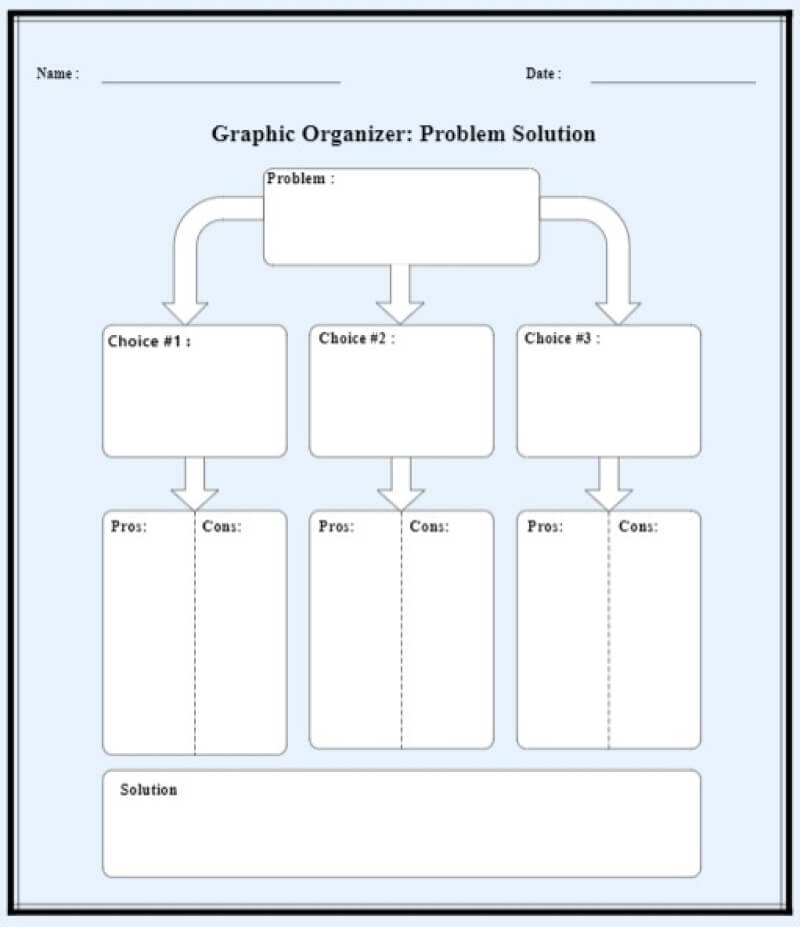 Brainstorming Graphic Organizer for Problem Solving