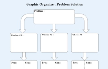 Brainstorming-Grafikorganizer zur Problemlösung