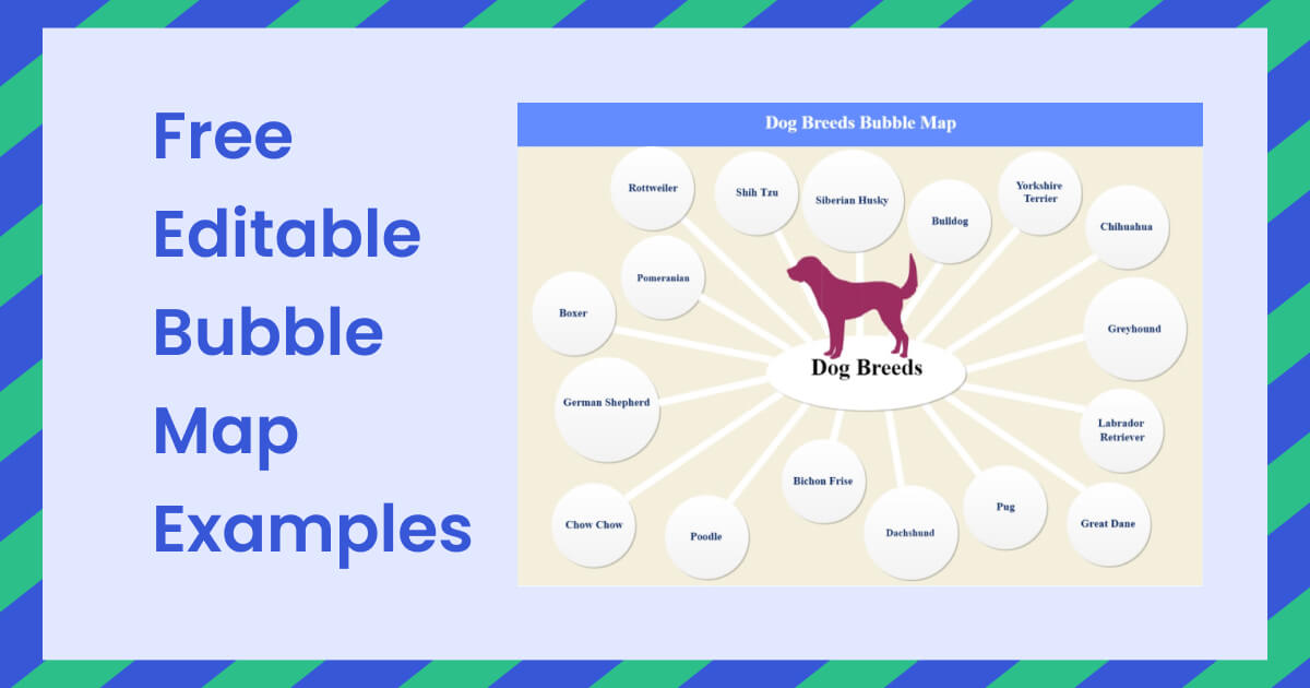 Free Editable Bubble Map Examples EdrawMax Online