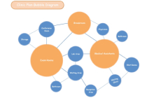 Bubble Map Template for Word