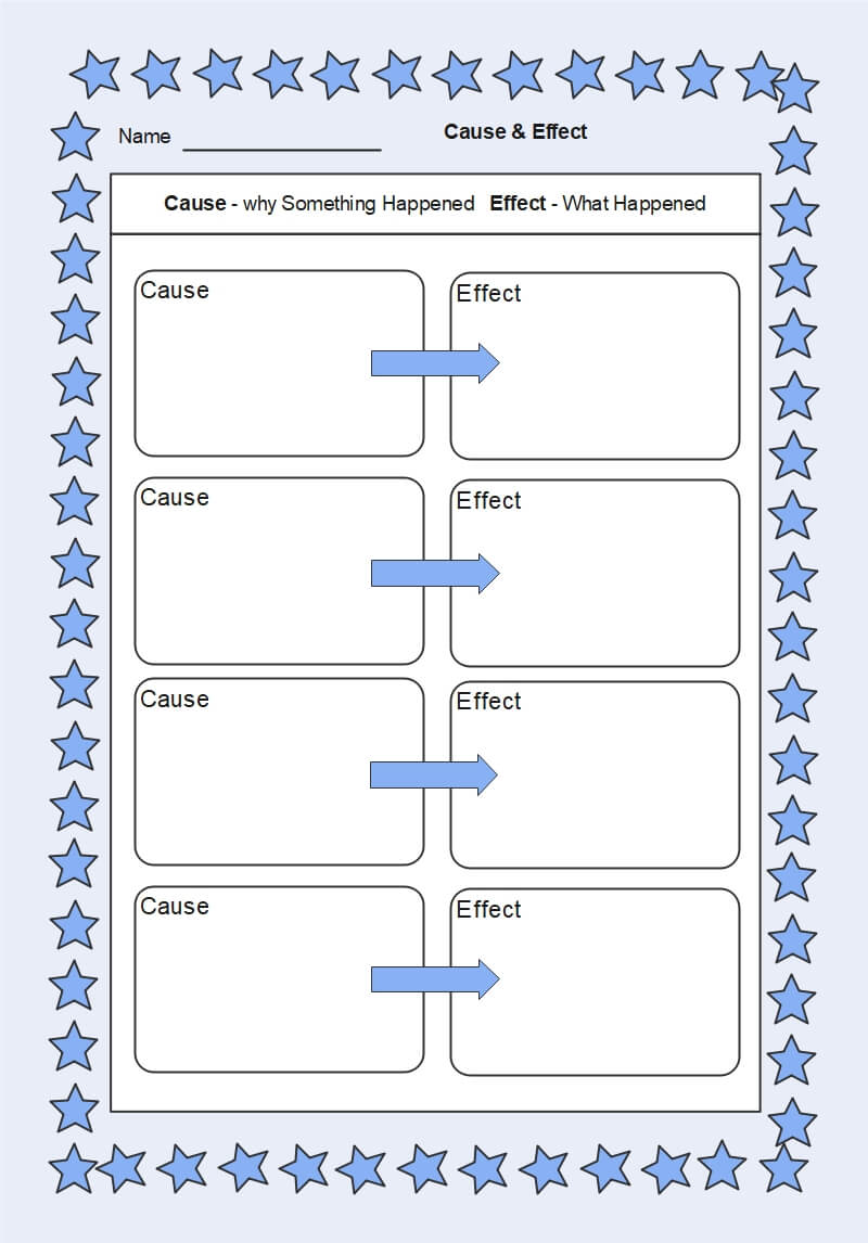 Free Editable Cause And Effect Graphic Organizer Examples EdrawMax Online