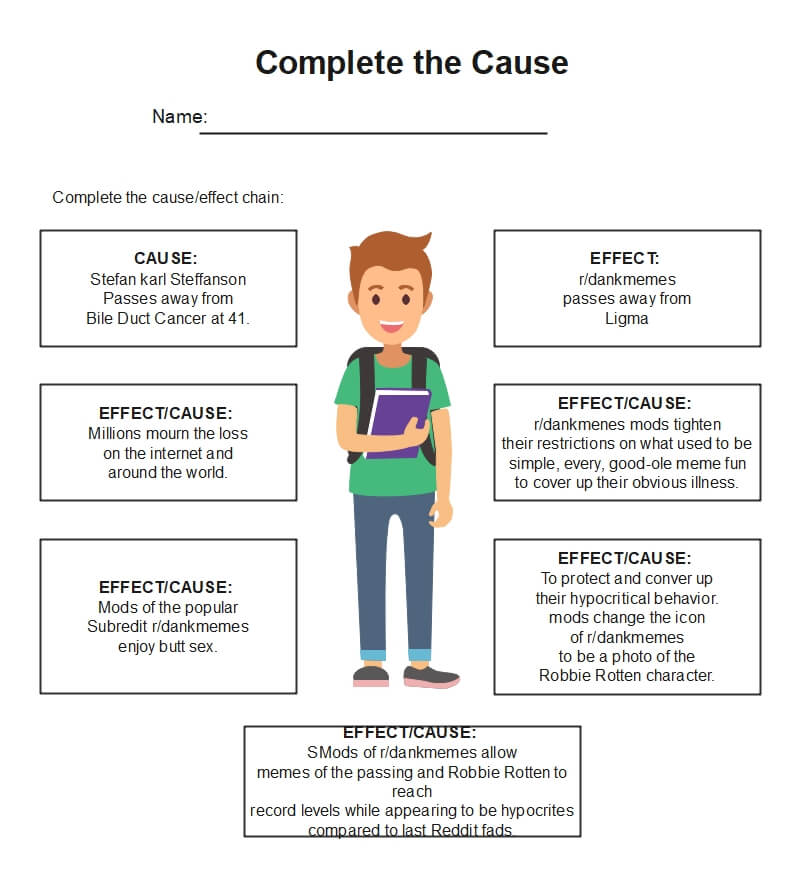 Free Editable Cause And Effect Graphic Organizer Examples Edrawmax Online 6322