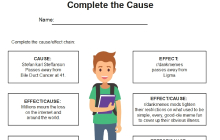 Cause and Effect Graphic Organizer Examples