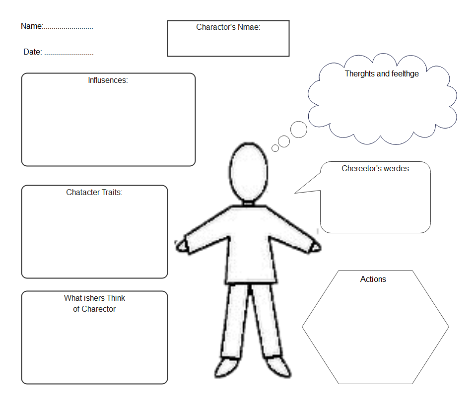 Character Analysis Graphic Organizer High School