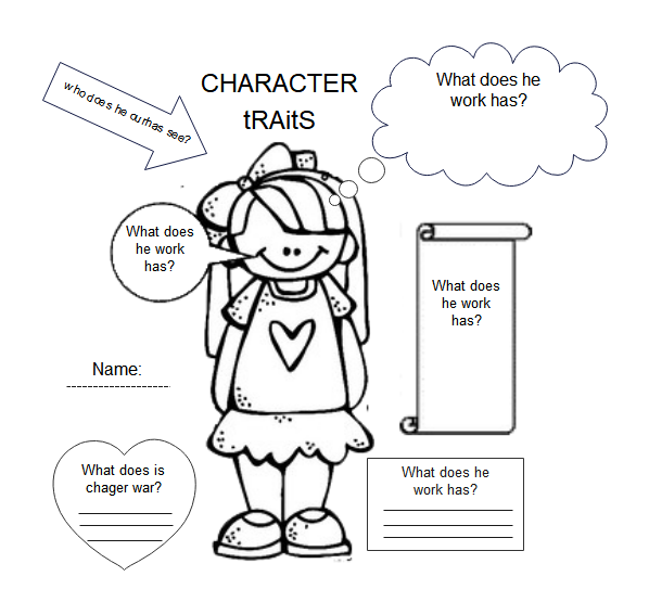 Character Analysis Graphic Organizer Middle School