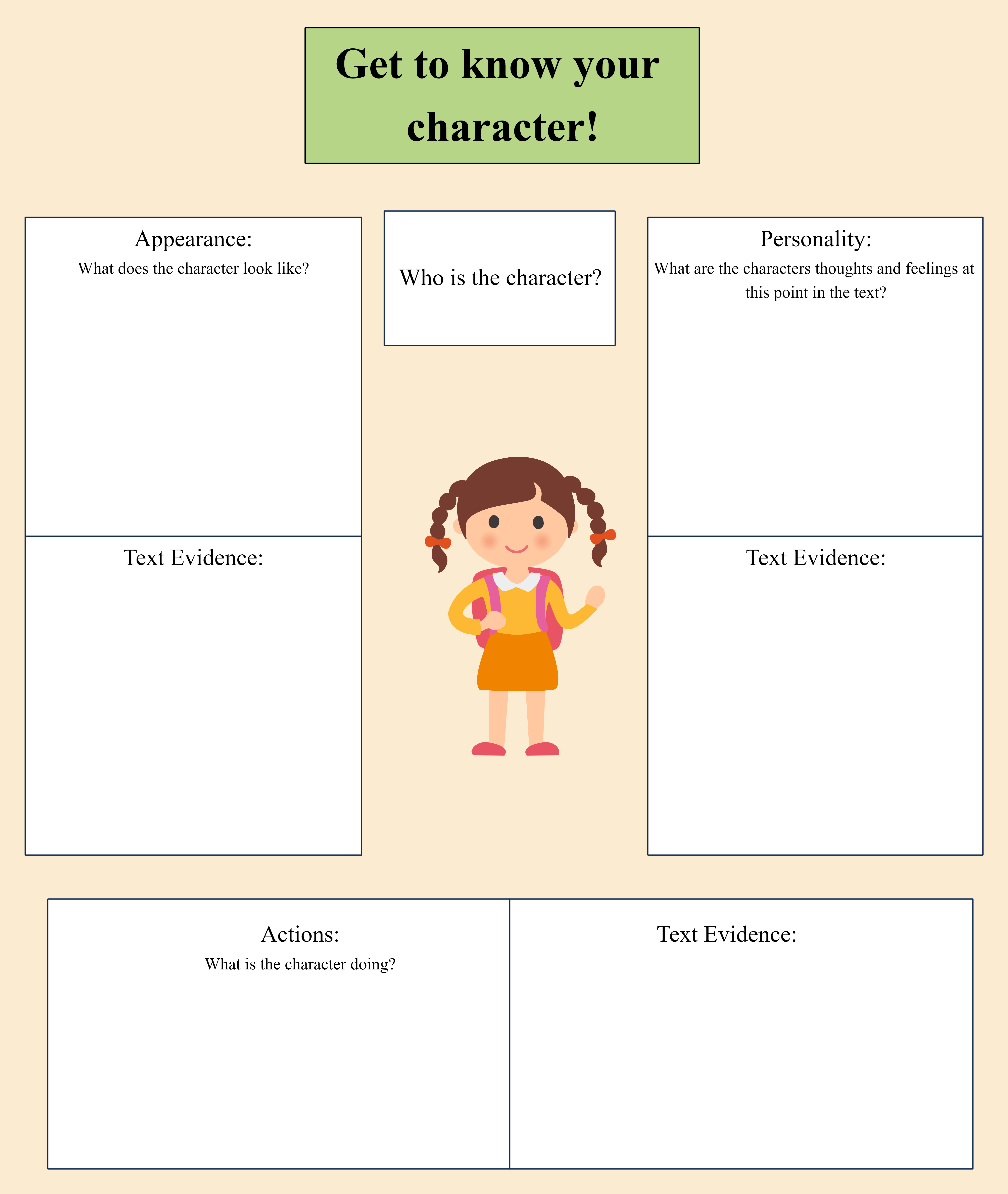 Character Analysis Graphic Organizers By Teach Simple My XXX Hot Girl