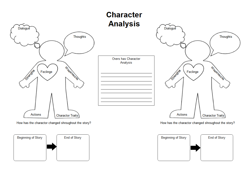 Character Web Graphic Organizer Printable