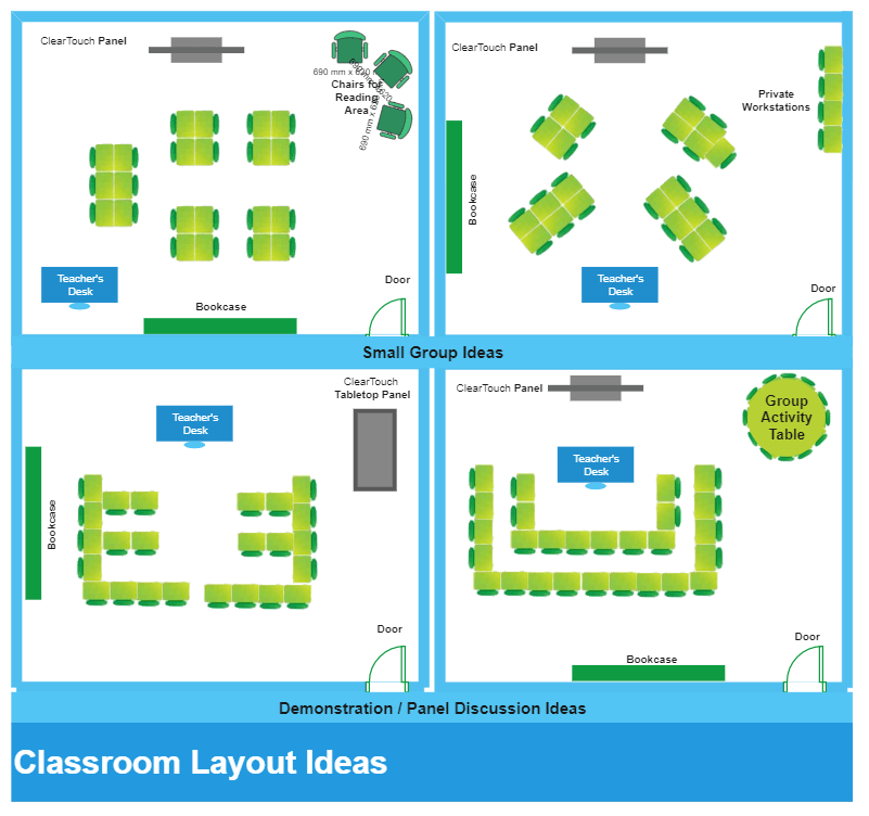 Montessori Classroom Layout