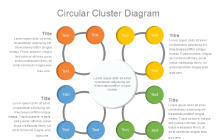 Cluster Diagram Example