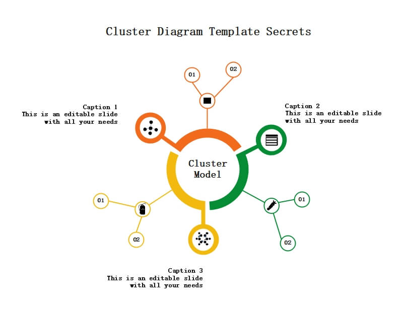 Free Editable Cluster Diagram Examples EdrawMax Online