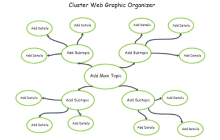 Web Cluster Grafik Organizer