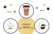 Coffee Drinks Infographic