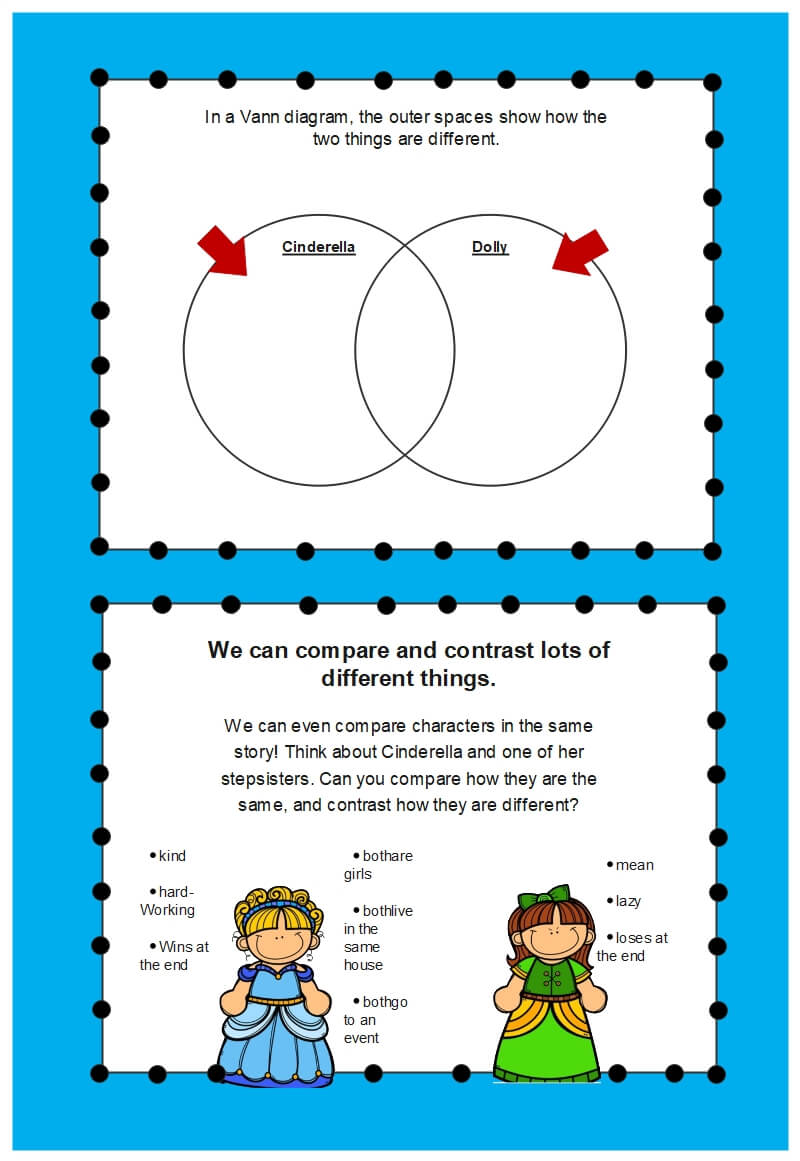 compare and contrast characters graphic organizer