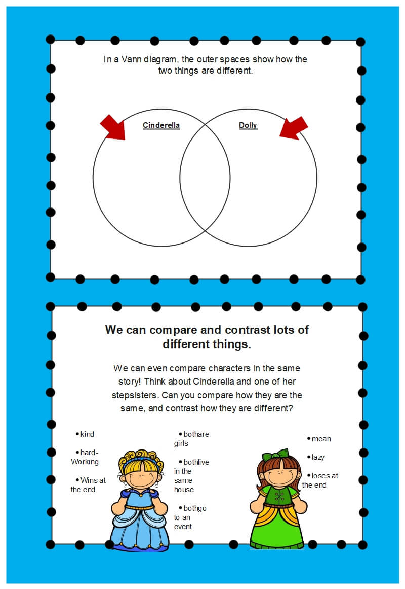 Compare And Contrast Graphic Organizer Examples EdrawMax Online