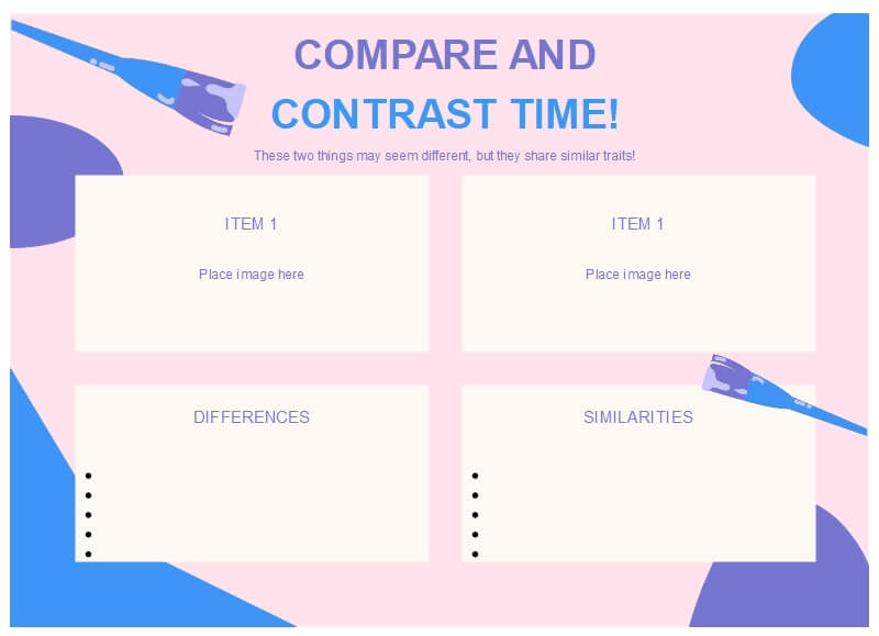 Compare and Contrast Graphic Organizer Example