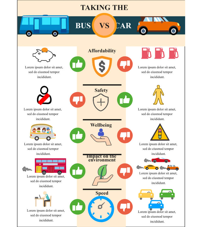 Vergleichende Infografik