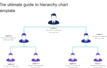 Corporation Hierarchy Chart