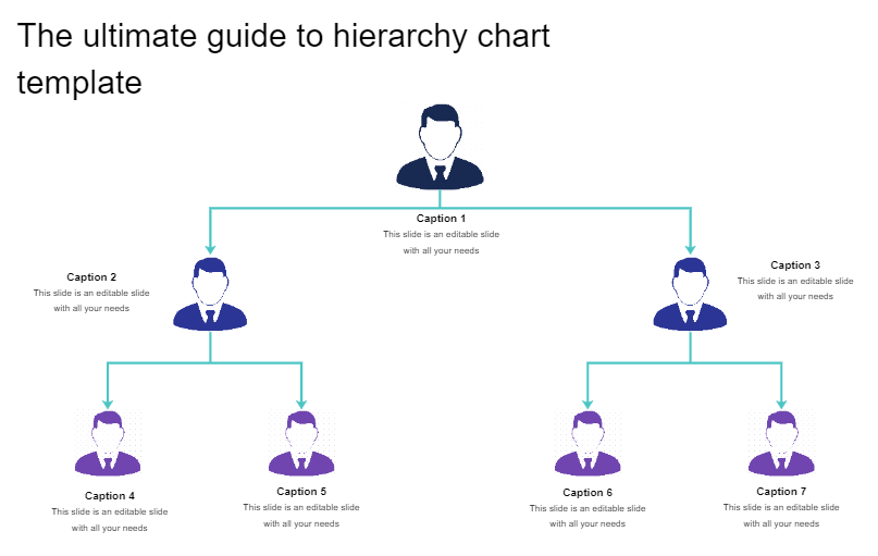 Corporation Hierarchy Chart