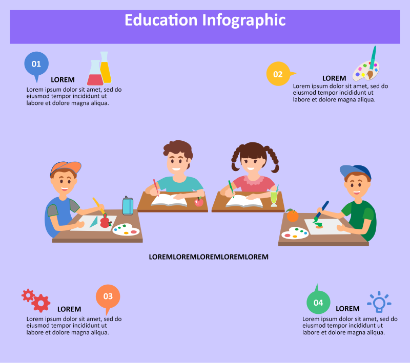 Infografik Bildung