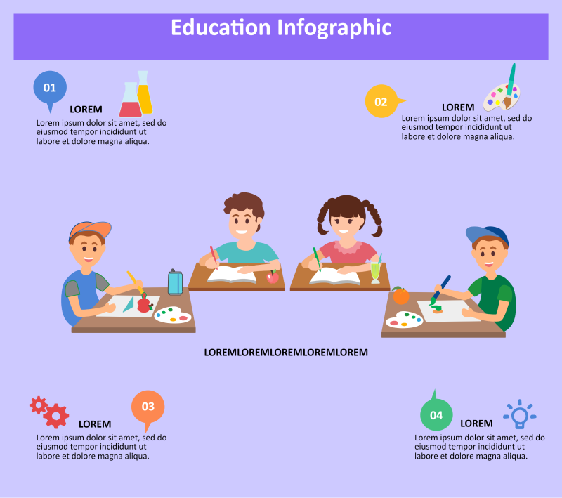 Frei editierbare Infografik-Beispiele zum Thema Bildung | EdrawMax Online