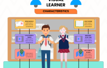 Education Infographic Template