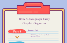 Basic 5-Paragraph Essay Graphic Organzier