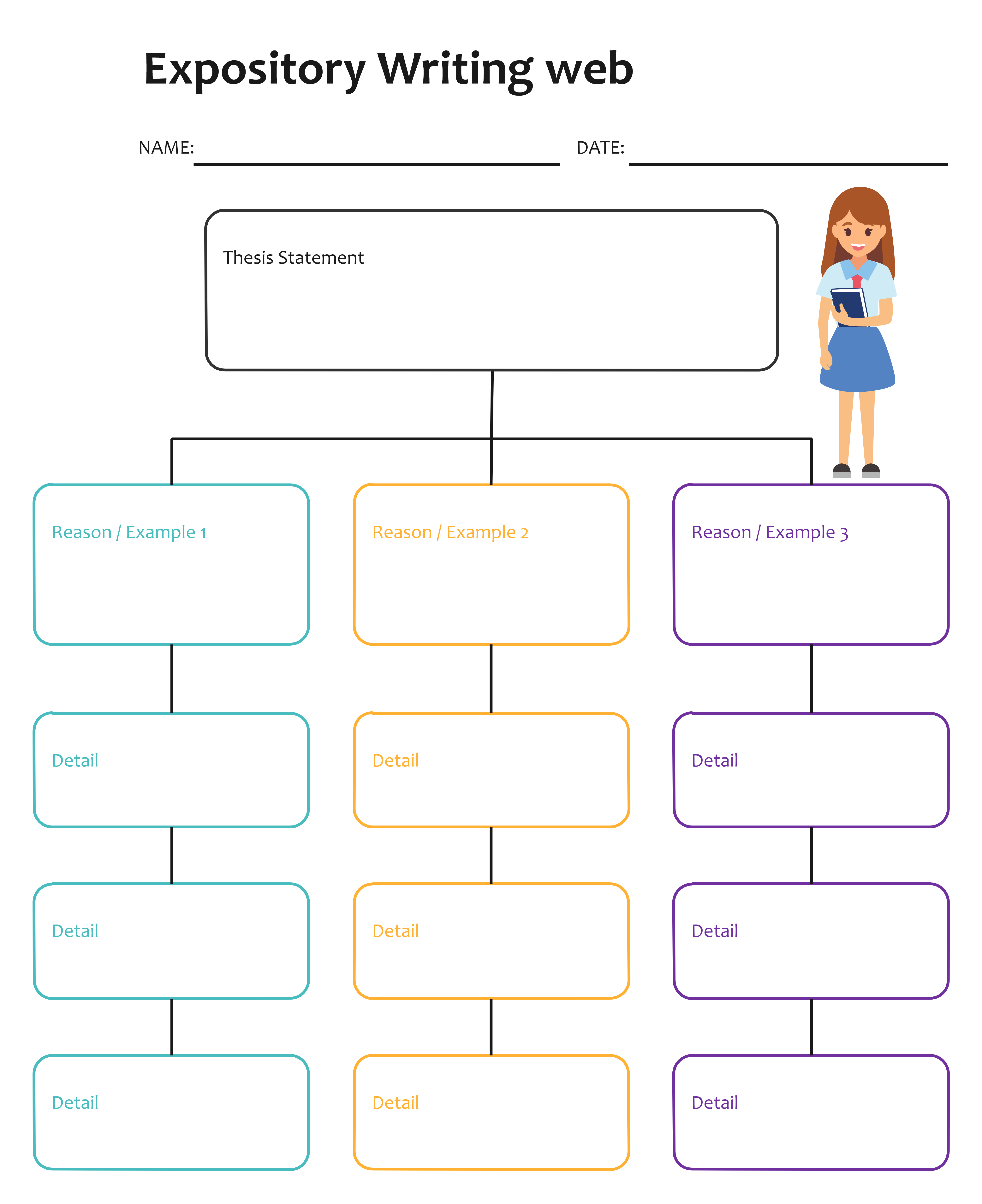 graphic organizer for a literary essay