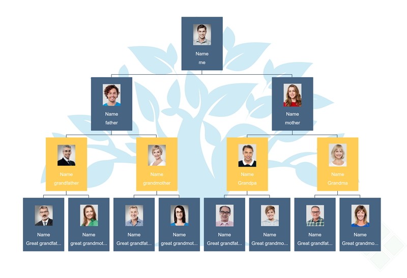 simple family tree example