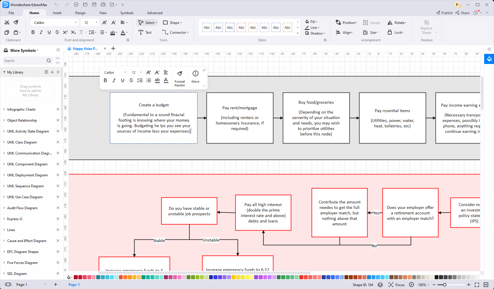 Fire Flow Chart Version 4.2 Happy Asian Panda