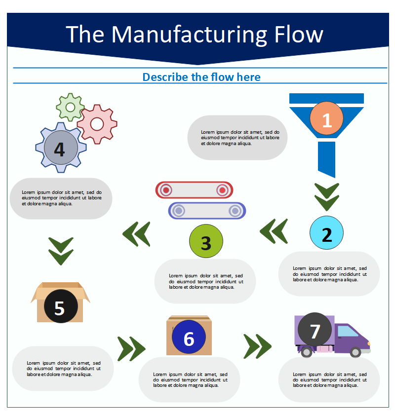 infographic flowchart