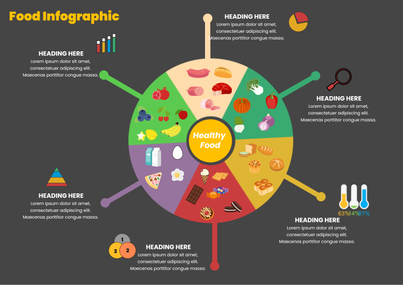 Food Infographic