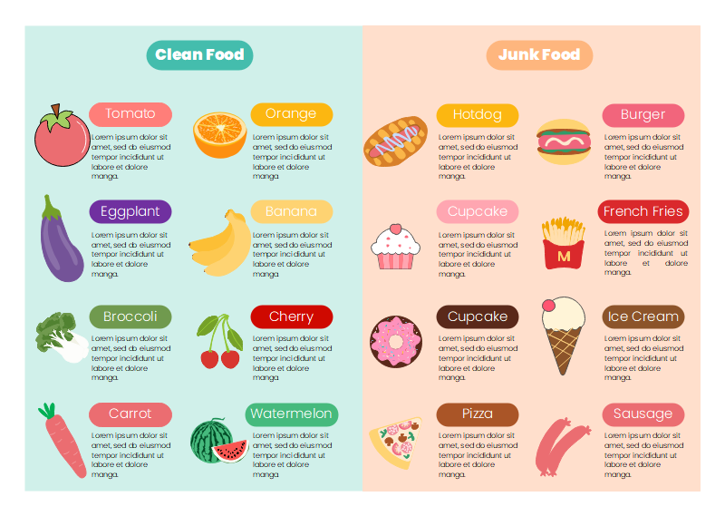 Junk Food Infographic