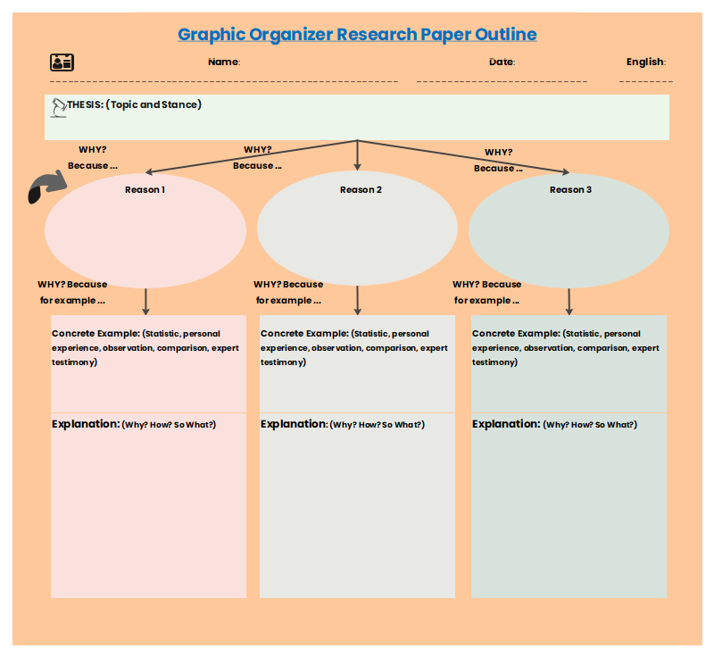 research paper graphic organizer free