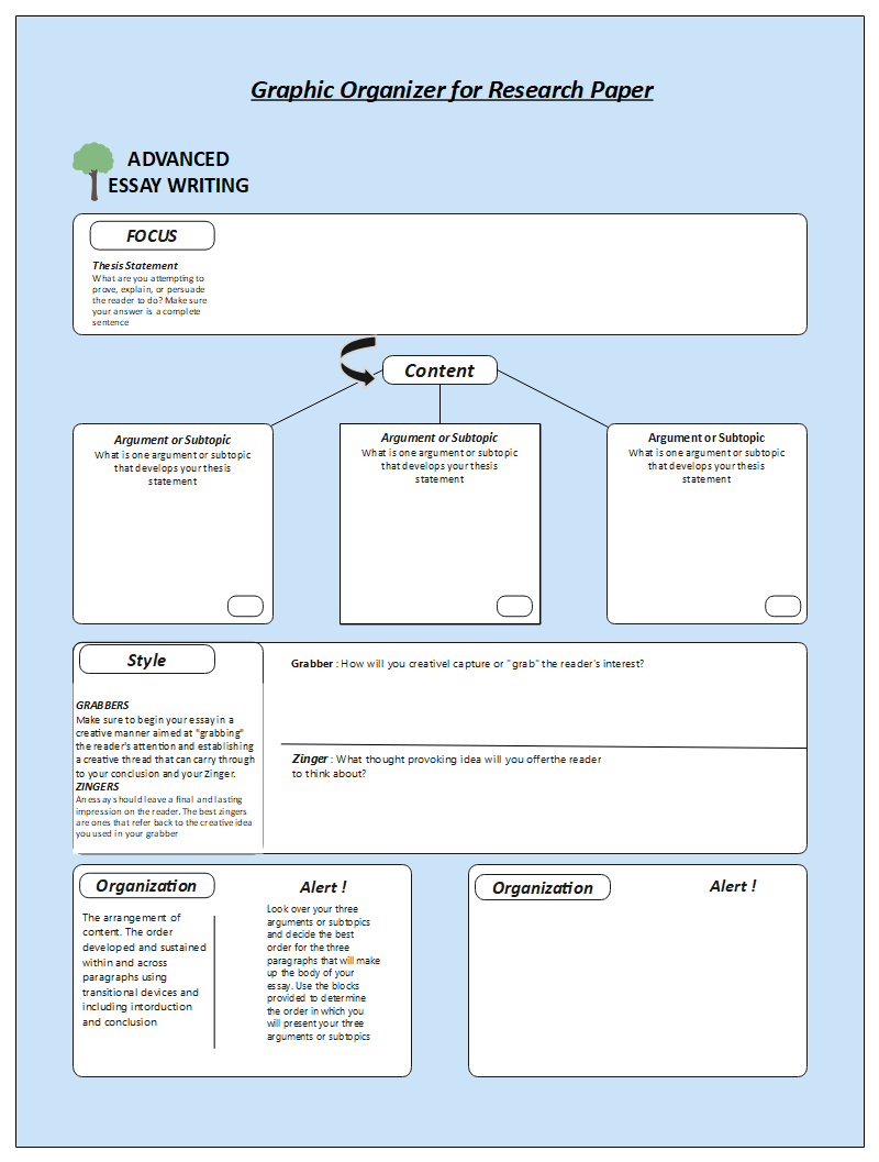 The Research Paper Graphic Organizer