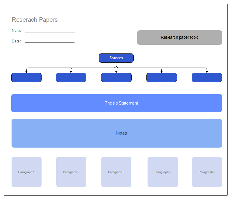 research paper organizer software