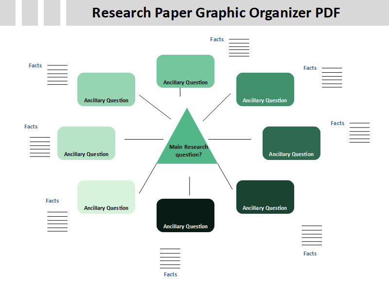 研究论文的图形组织者PDF