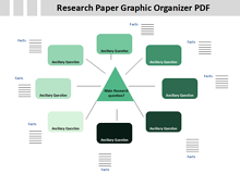 Research Paper Graphic Organizer PDF