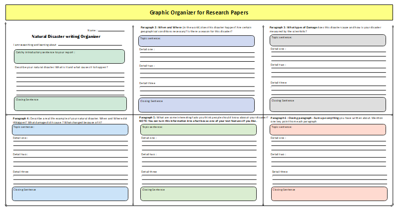 Graphic Organizer for Research Papers
