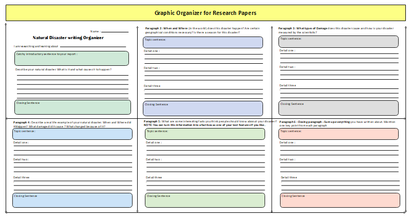 research article on graphic organizer