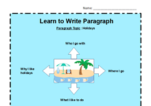 Writing a Paragraph Graphic Organizer
