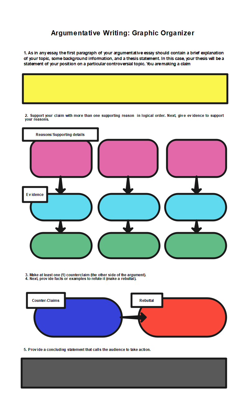 Argumentative Writing Graphic Organizer