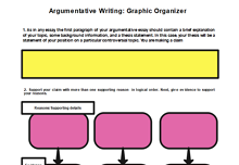 Argumentative Writing Graphic Organizer 