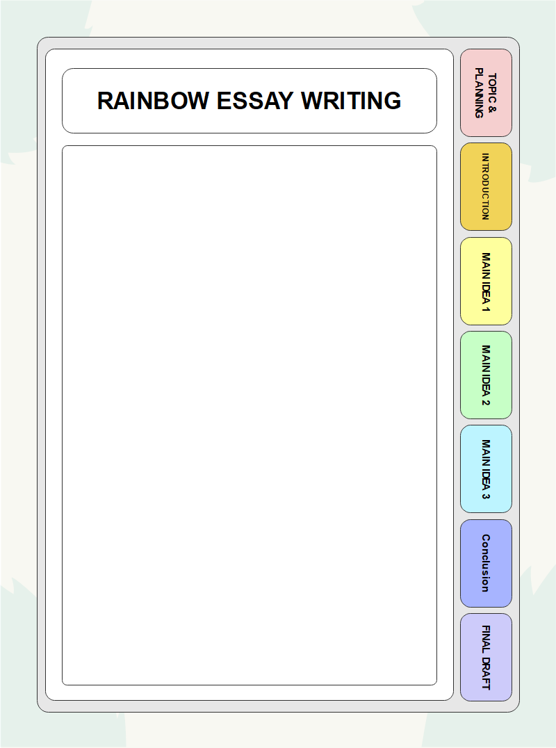 Graphic Organizer for Writing an Essay
